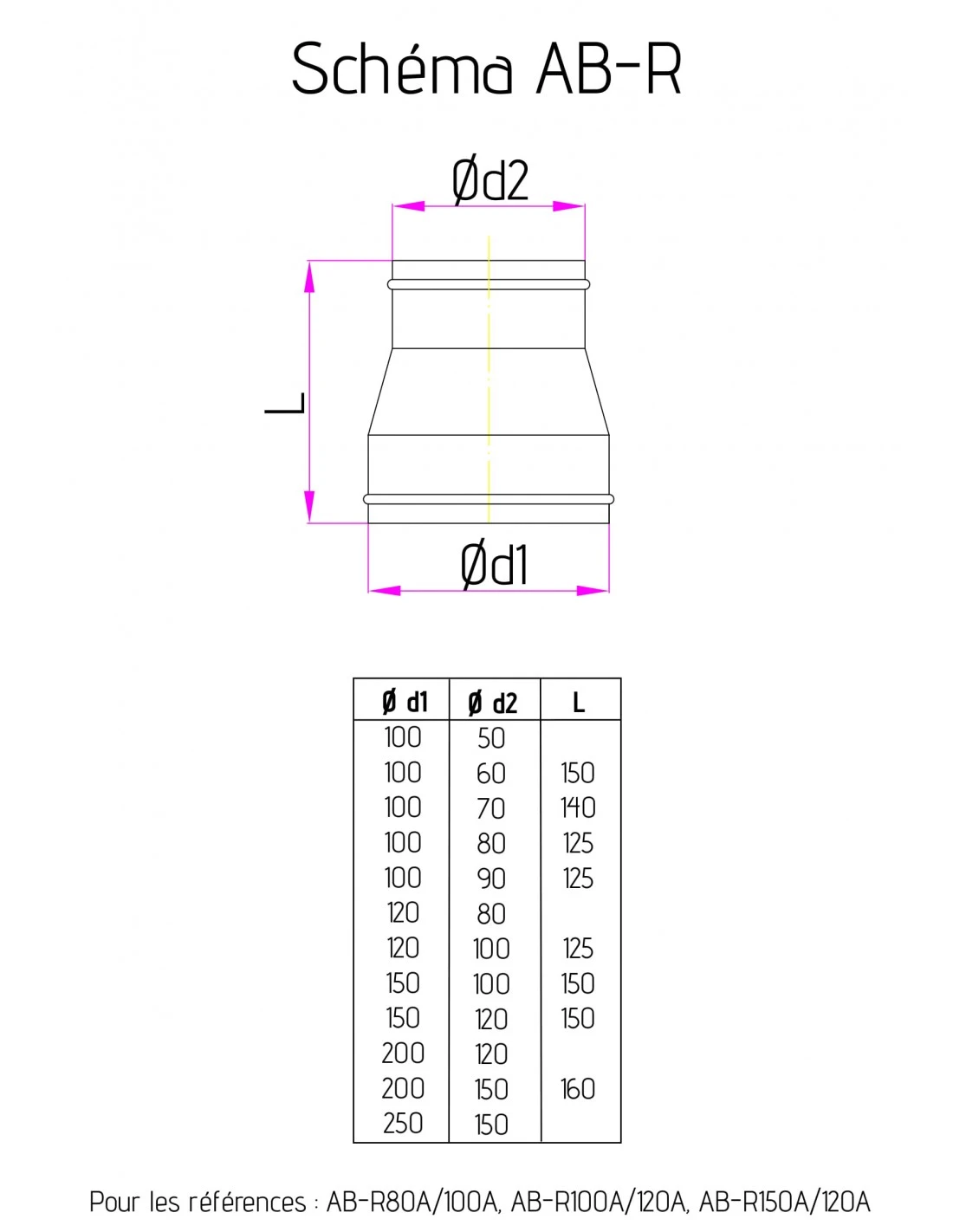 HOLZPROFI - Manchon De Réduction Ø Entrée 80 Mm Intérieur / Ø Sortie 50 Mm Extérieur – Image 2